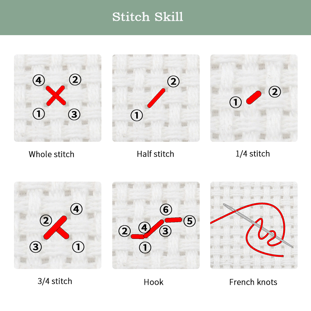 Joy Sunday News Vorgedrucktes  – Cotton Embroidery Thread Skeins Bewertung und Preis