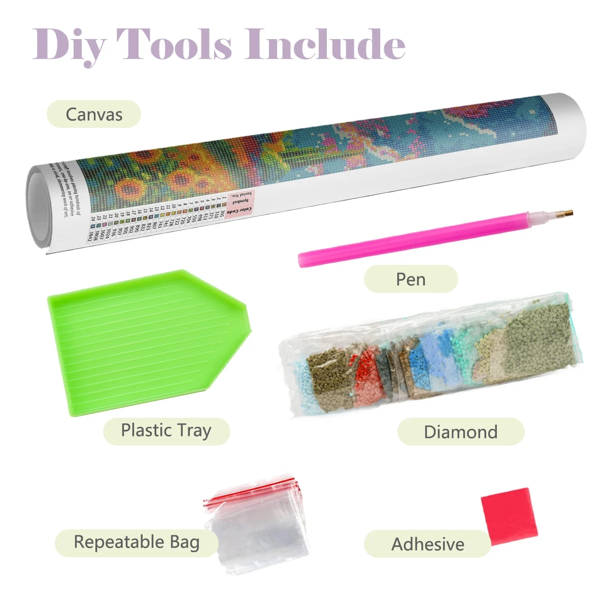 5D DIY Diamant-Malerei-Set Sai – 5D Diamond Painting Kit Full Drill Bewertung und Preis