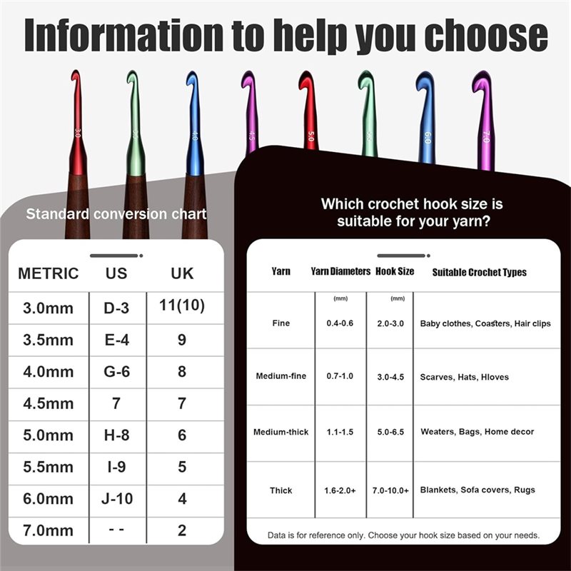 【LETZTE CHANCE】Ergonomisches H – Wooden Crochet Hooks Ergonomic Handle Bewertung und Preis